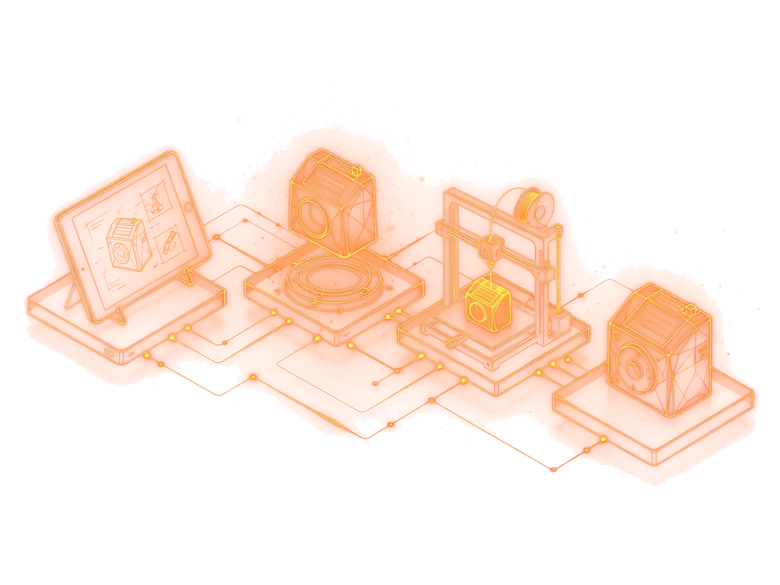 Isometric glowing wireframe illustration of a product pipeline: sketch, CAD model, 3D printer and assembled device connected by circuit lines